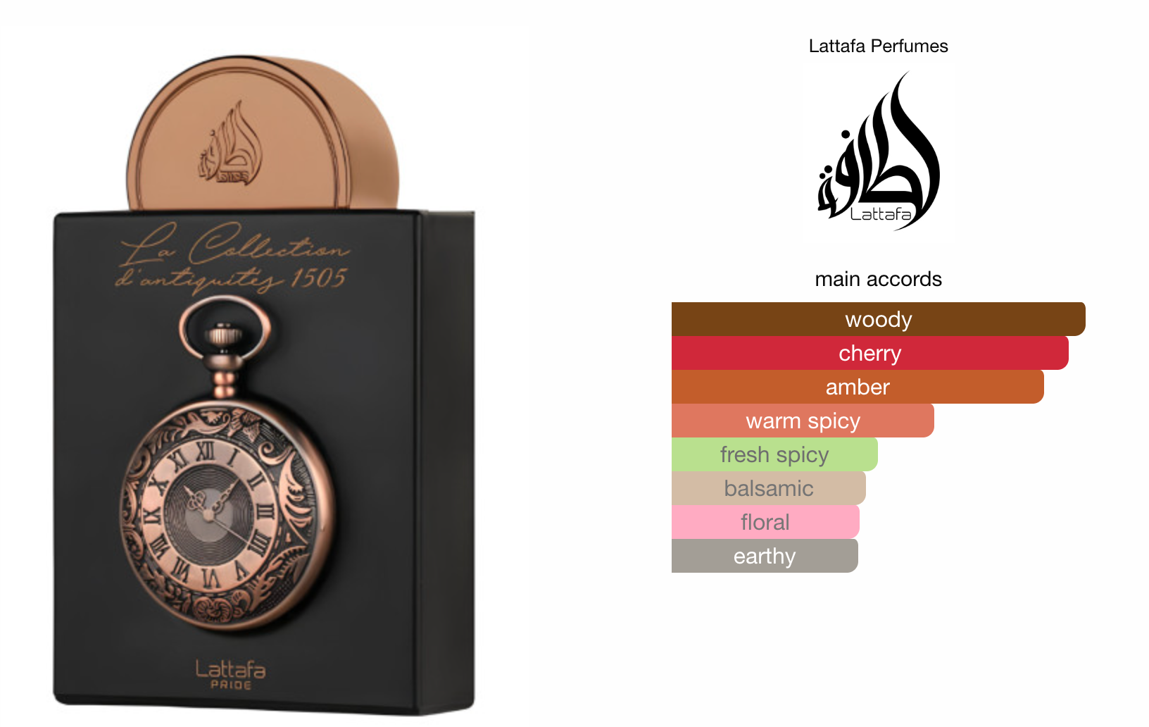 La Collection d'antiquités 1505 EDP (watch) (100ml) by Lattafa Pride