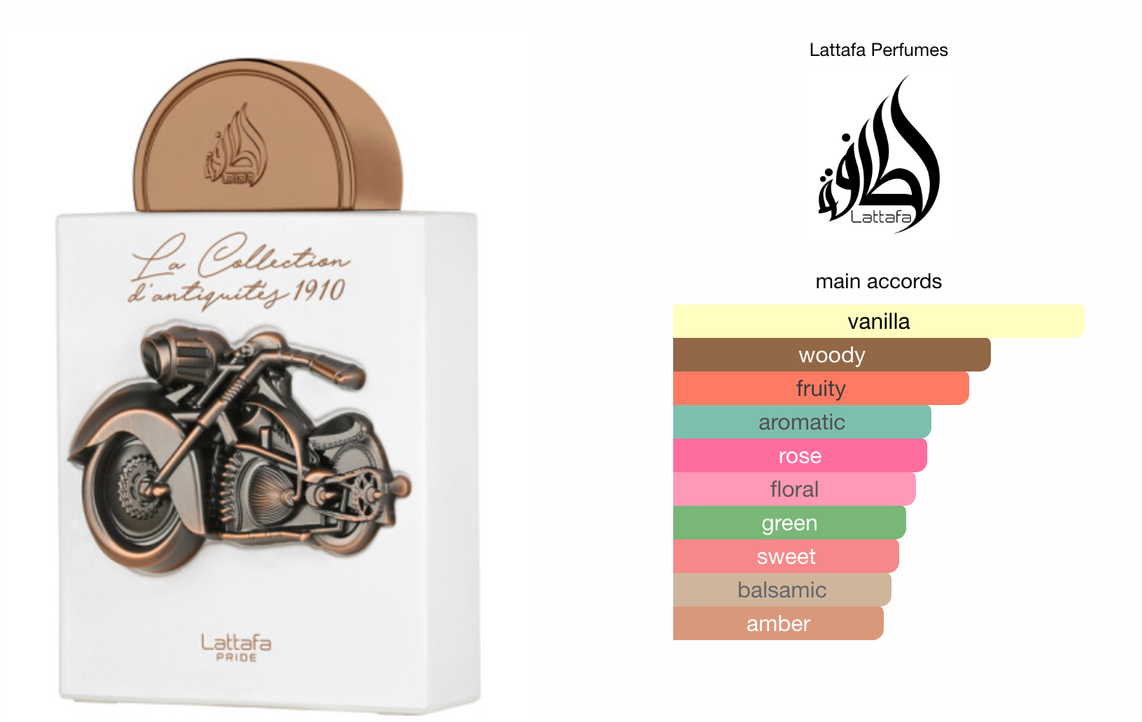 La Collection d'antiquités 1910 (bike) (EDP 100ml) by Lattafa Pride