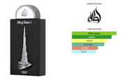 Art of Arabia I EDP (100ml) Perfume Spray by Lattafa Pride