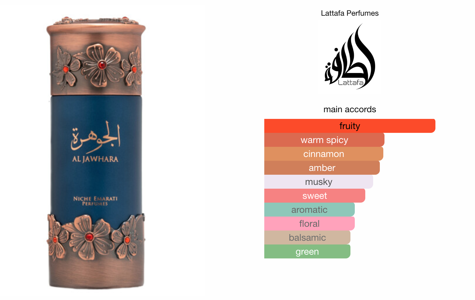 Al Jawhara EDP (100ml) Perfume Spray by Lattafa Niche