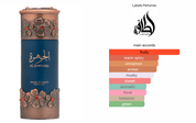 Al Jawhara EDP (100ml) Perfume Spray by Lattafa Niche