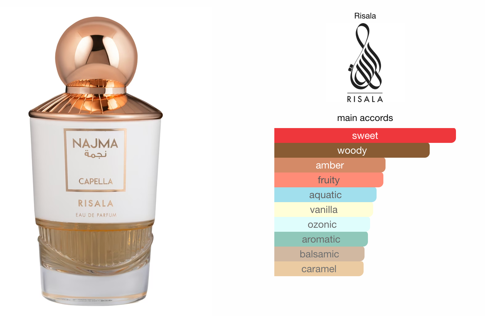 Najma Capella (100ml) Risala Elite Perfume Spray by Risala