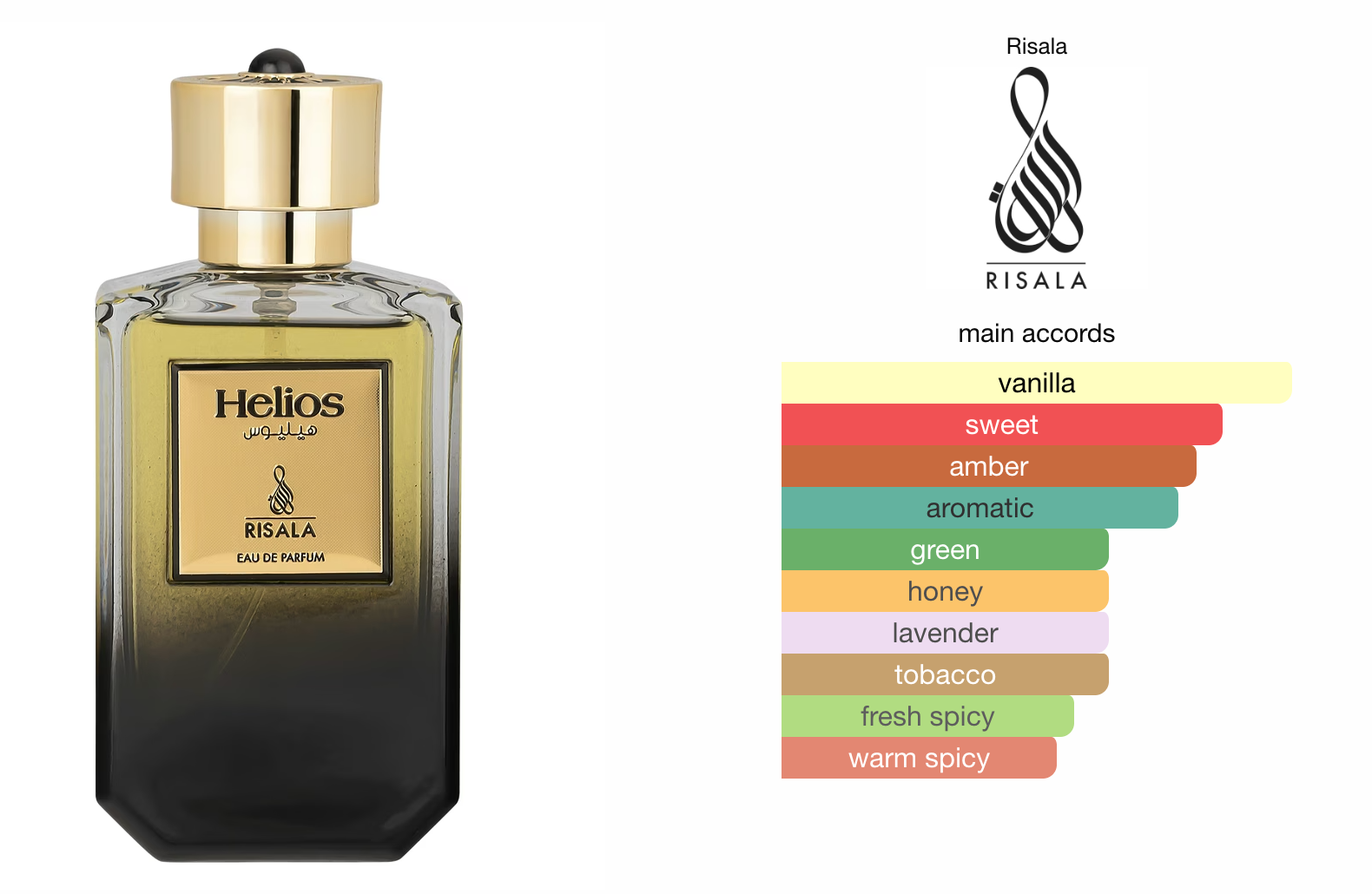 Helios (110ml) Perfume Spray by Risala