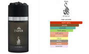 Zafer (100ml) Perfume Spray by Risala