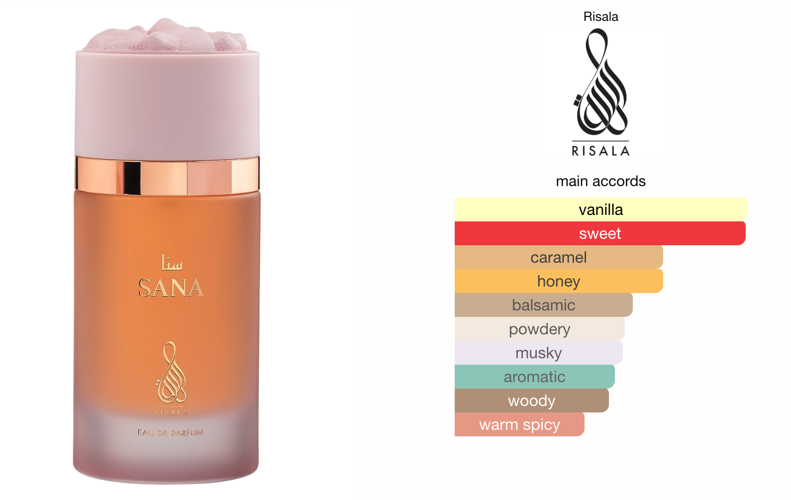 Sana (100ml) Perfume Spray by Risala