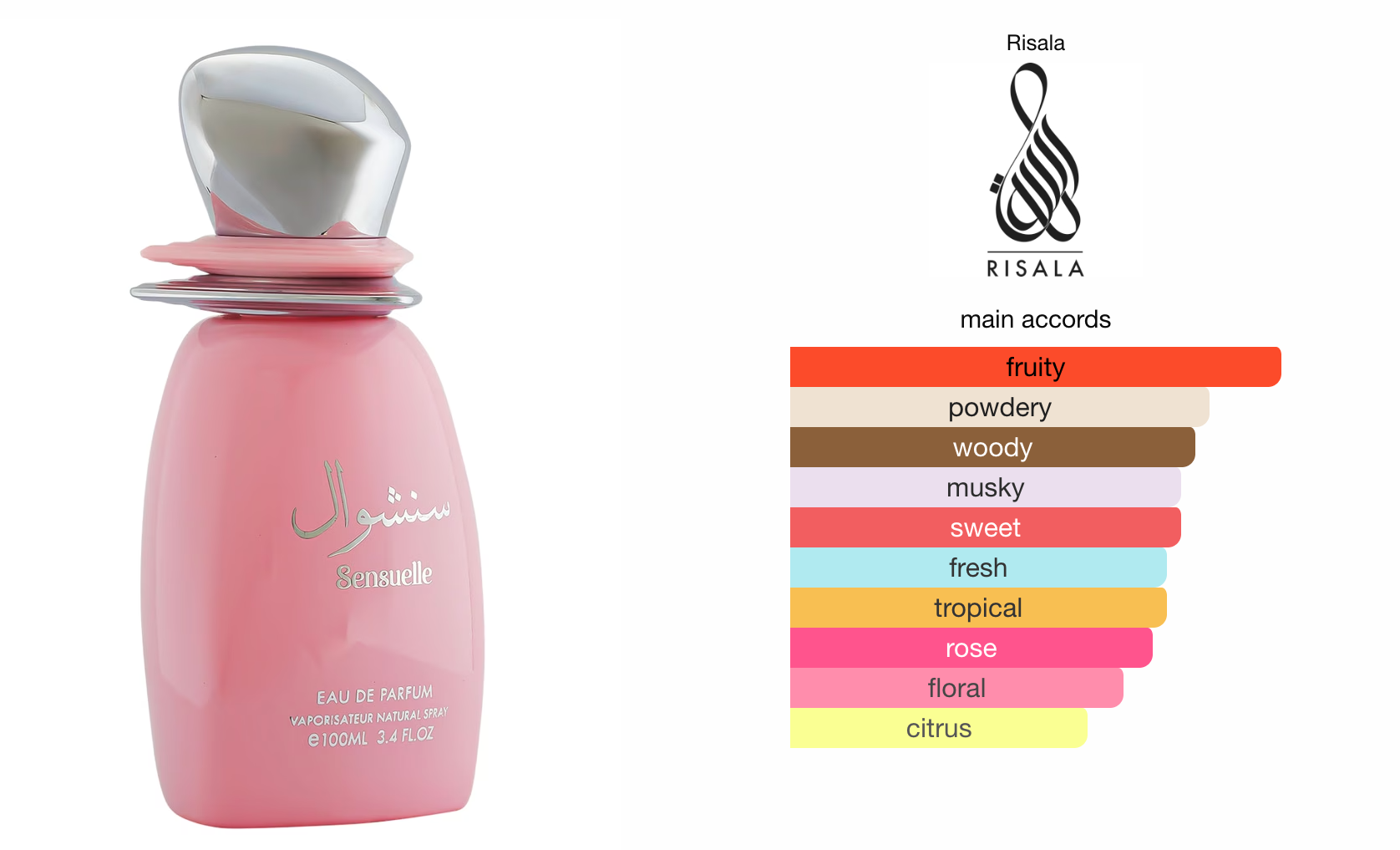 Sensuelle EDP (100ml) Perfume Spray by Risala