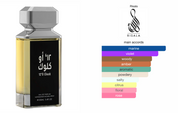 12 O Clock EDP (100ml) Perfume Spray by Risala