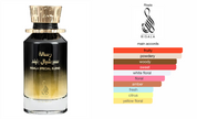 Special Blend EDP (100ml) Perfume Spray by Risala