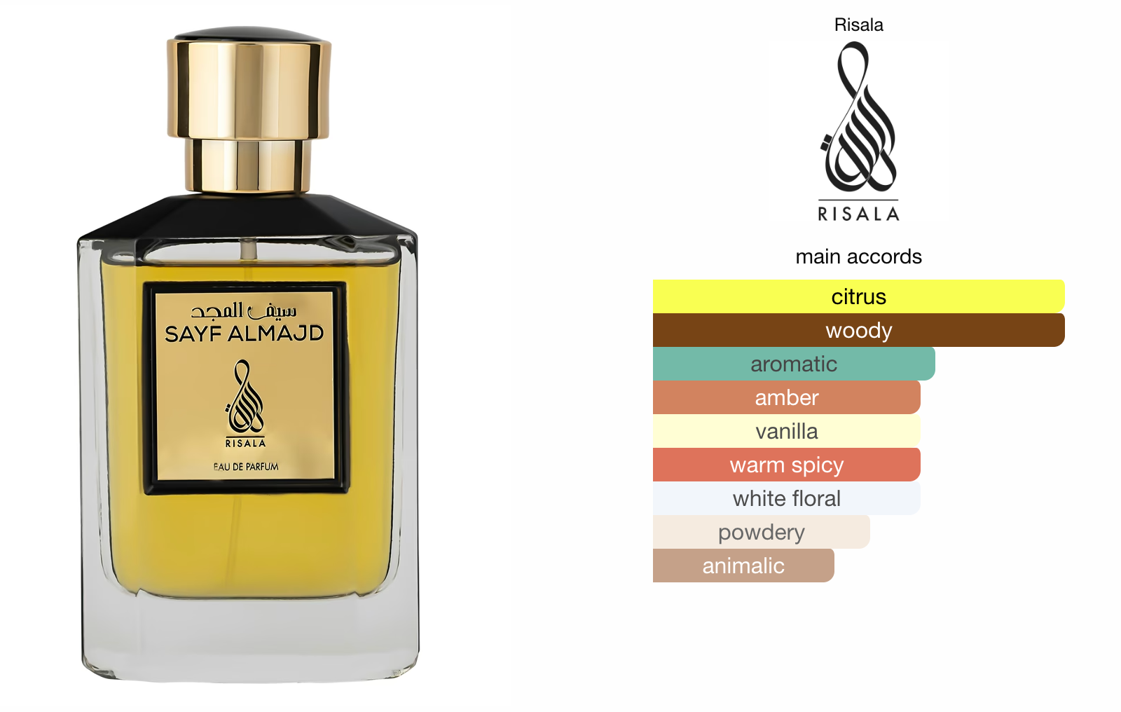 Sayf Almajd EDP (105ml) Perfume Spray by Risala