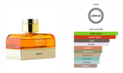 Amber Arabia Oud EDP (100ml) Perfume Spray By Armaf