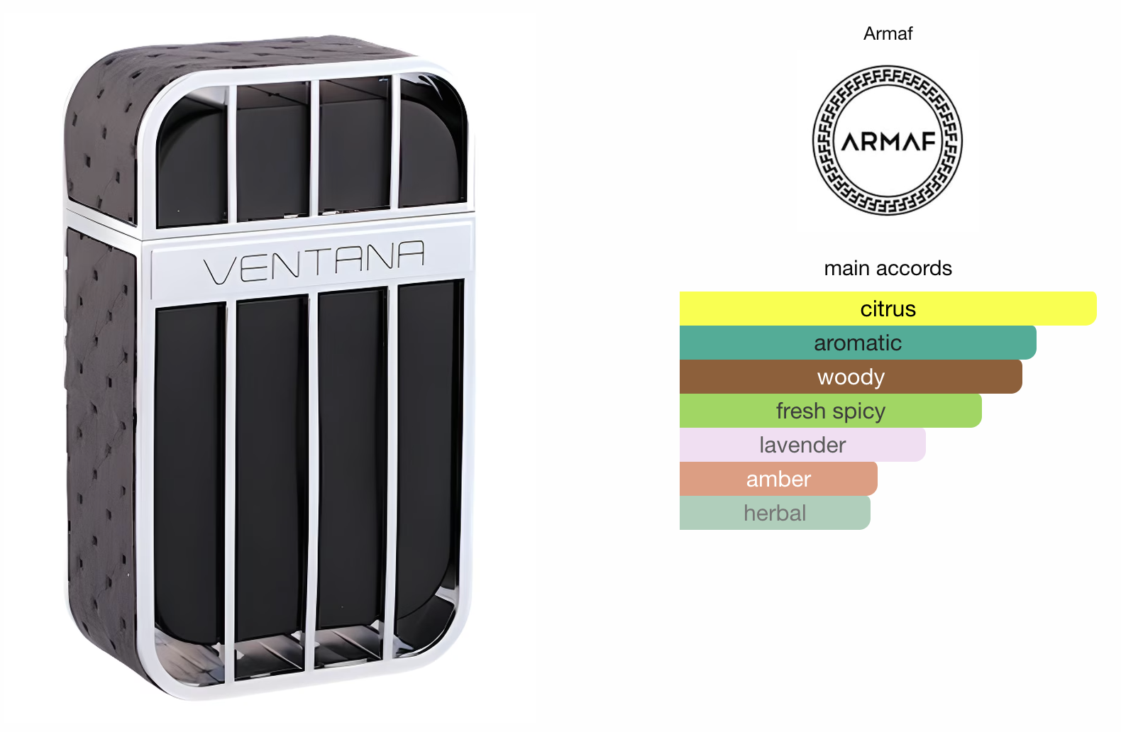 Ventana EDP (100ml) Spray by Armaf