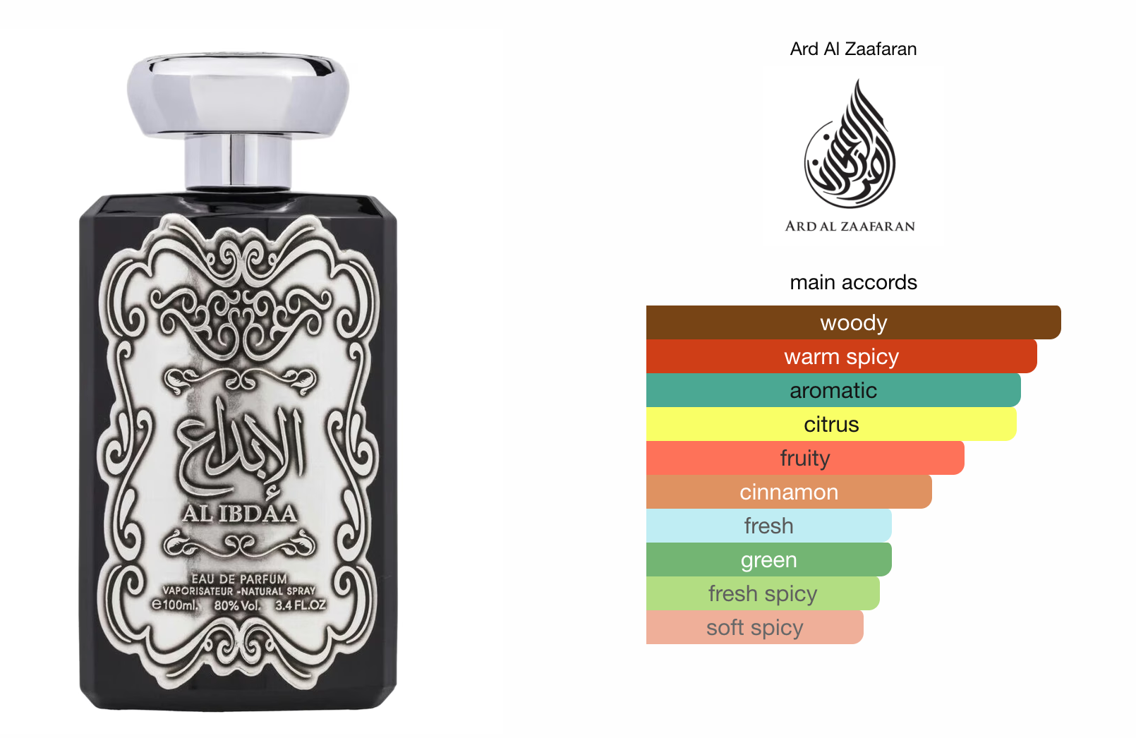 Al Ibdaa Men Silver EDP (100ml) Perfume Spray by Ard Al Zaafaran