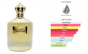 Ana Al Malikah - I Am Queen (100ml) perfume spray by Ard Al Zaafaran