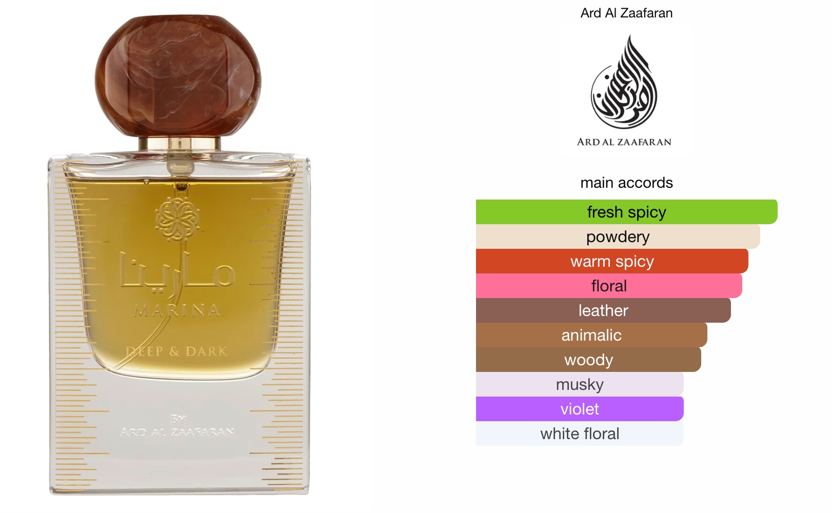 Marina Deep and Dark EDP (50ml) Perfume Spray by Ard Al Zaafaran