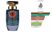 Al Qubah EDP (100ml) Perfume Spray by Ard Al Zaafaran