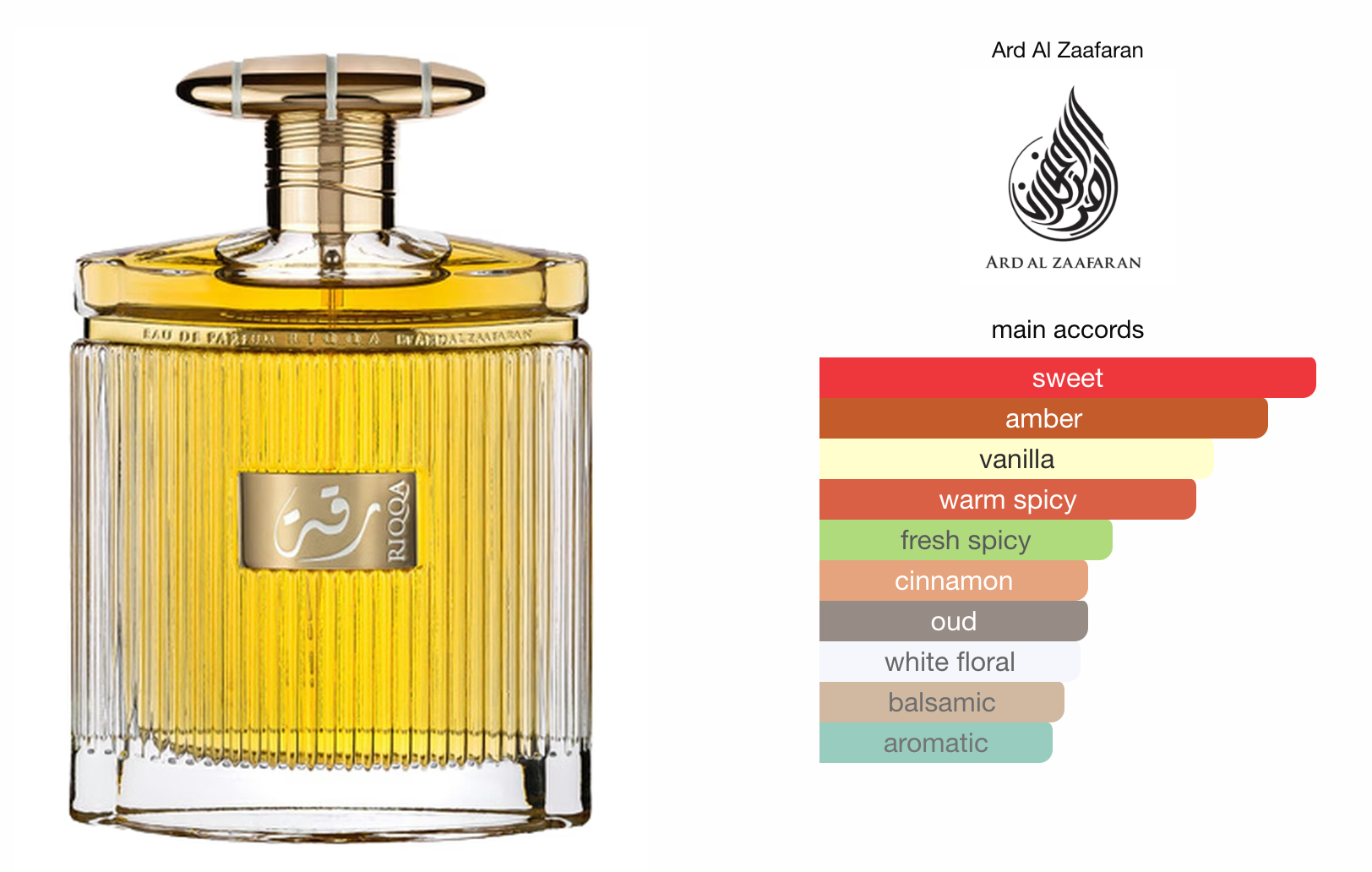 Riqqa EDP (100ml) Perfume Spray by Ard Al Zaafaran
