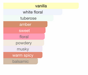 Her Confession EDP (100ml) By Lattafa Perfumes