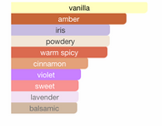 His Confession EDP (100ml) By Lattafa Perfumes