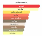 Miss Armaf Mystique EDP (100ml) Spray by Armaf