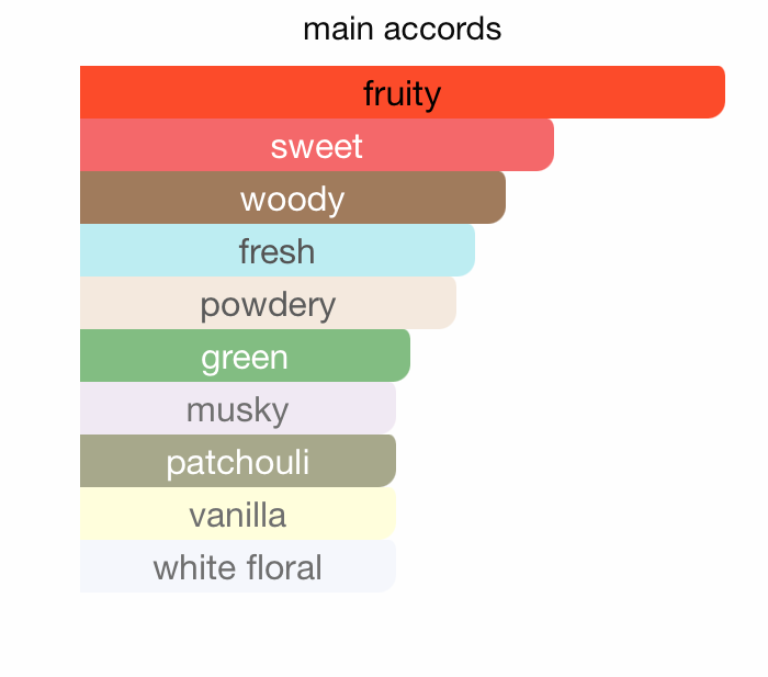 Insignia Argent (105ml) Perfume By Hamidi