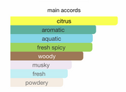 Tres Nuit Lyric EDP (100ml) Perfume Spray By Armaf