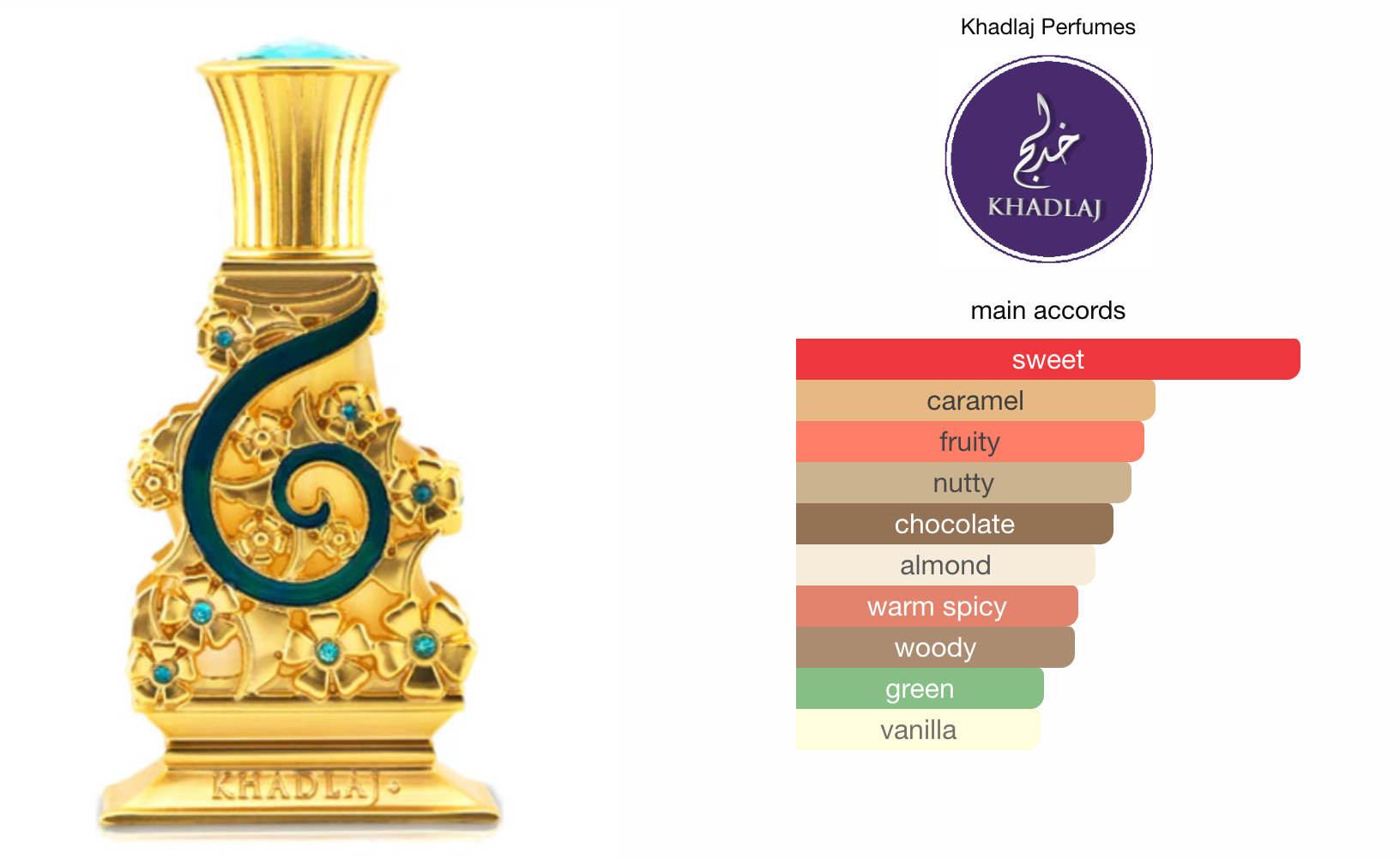 Johayna Green (20ml) Concentrated Perfume Oil By Khadlaj