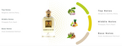 Hareem Sultan EDP (75ml) spray perfume by Khadlaj