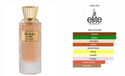 Muluki (100ml) Risala Elite Perfume Spray by Risala