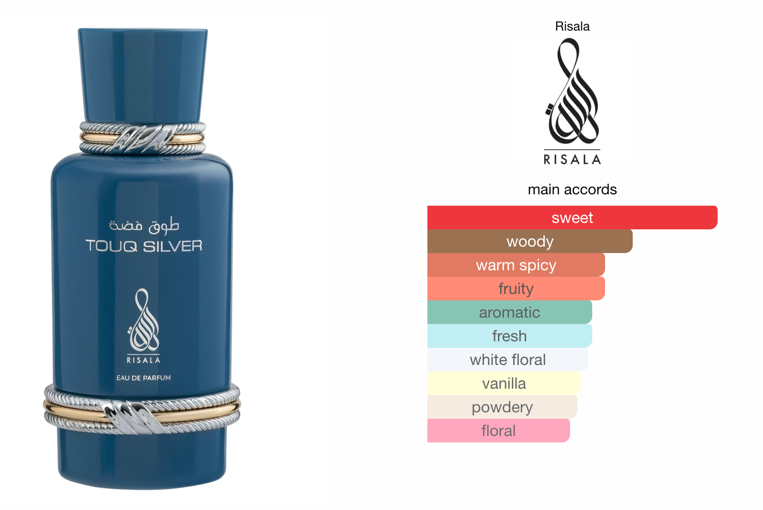 Touq Silver (100ml) Perfume Spray by Risala