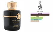 Let's Be Strong EDP (100ml) Perfume Spray by Risala