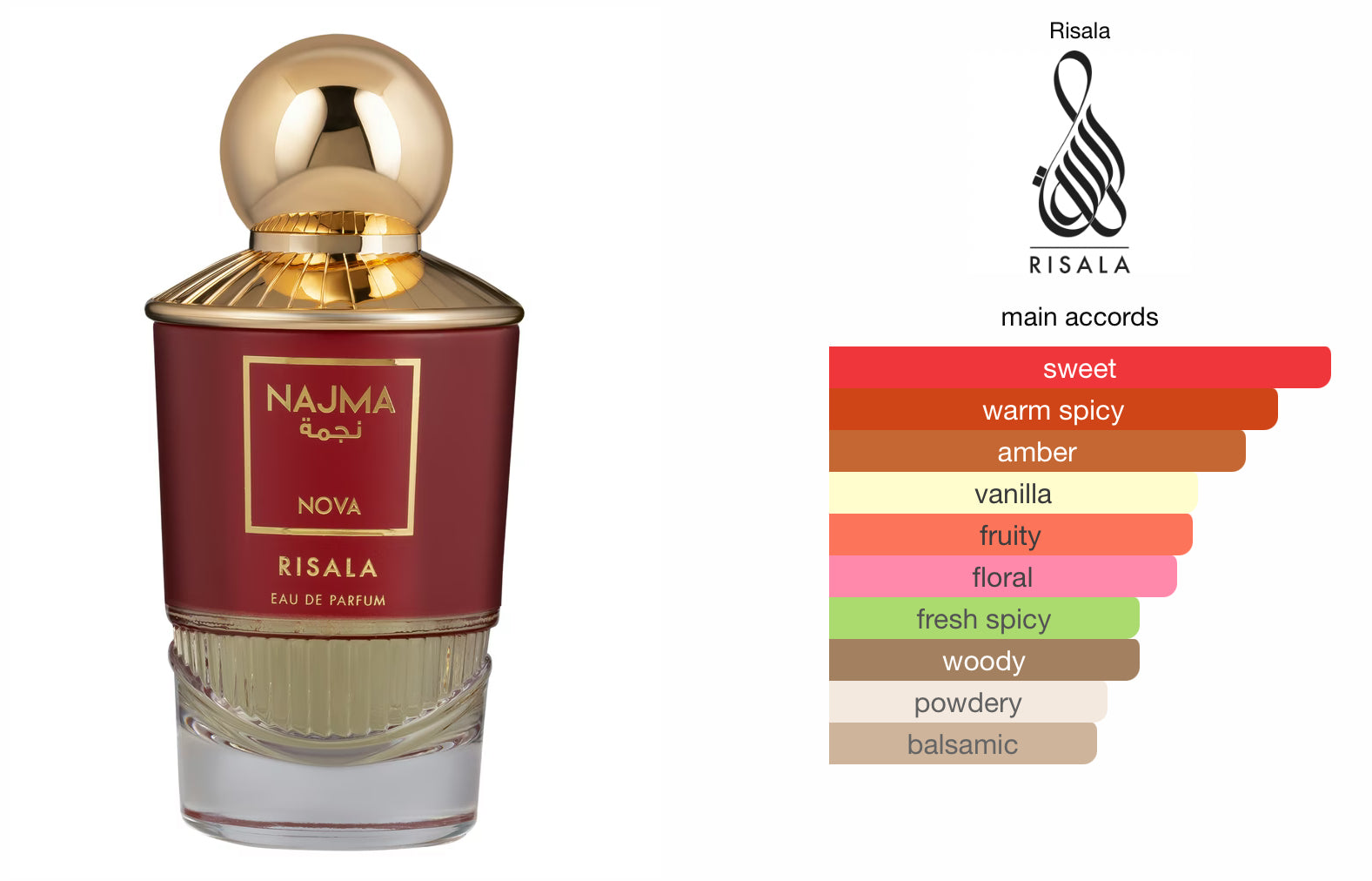 Najma Nova (100ml) Risala Elite Perfume Spray by Risala