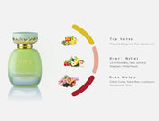 La Fede Aura Pista Dessert EDP (100ml) perfume spray by Khadlaj