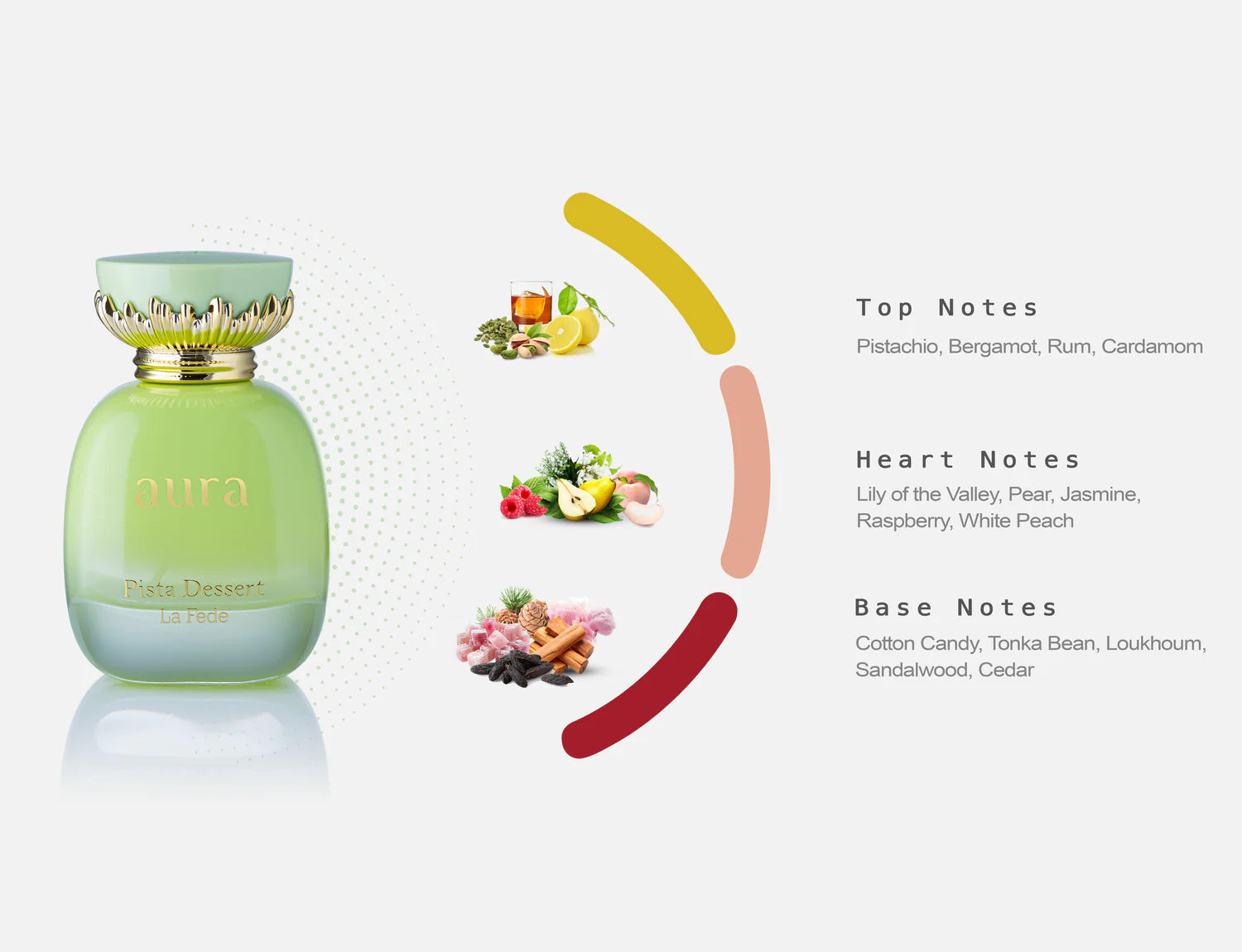 Pista_Dessert_Infographics_1500x_e0dfbbab-d072-4108-ad29-b7498363b59d.webp