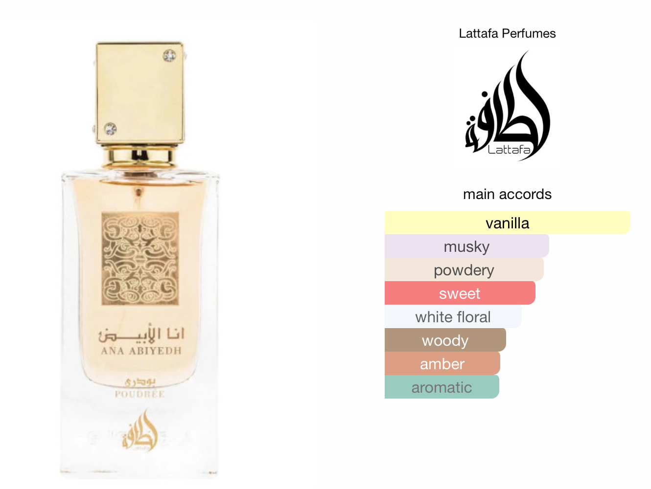 Ana Abiyedh Poudree- Eau De Parfum by Lattafa Perfumes 60ml