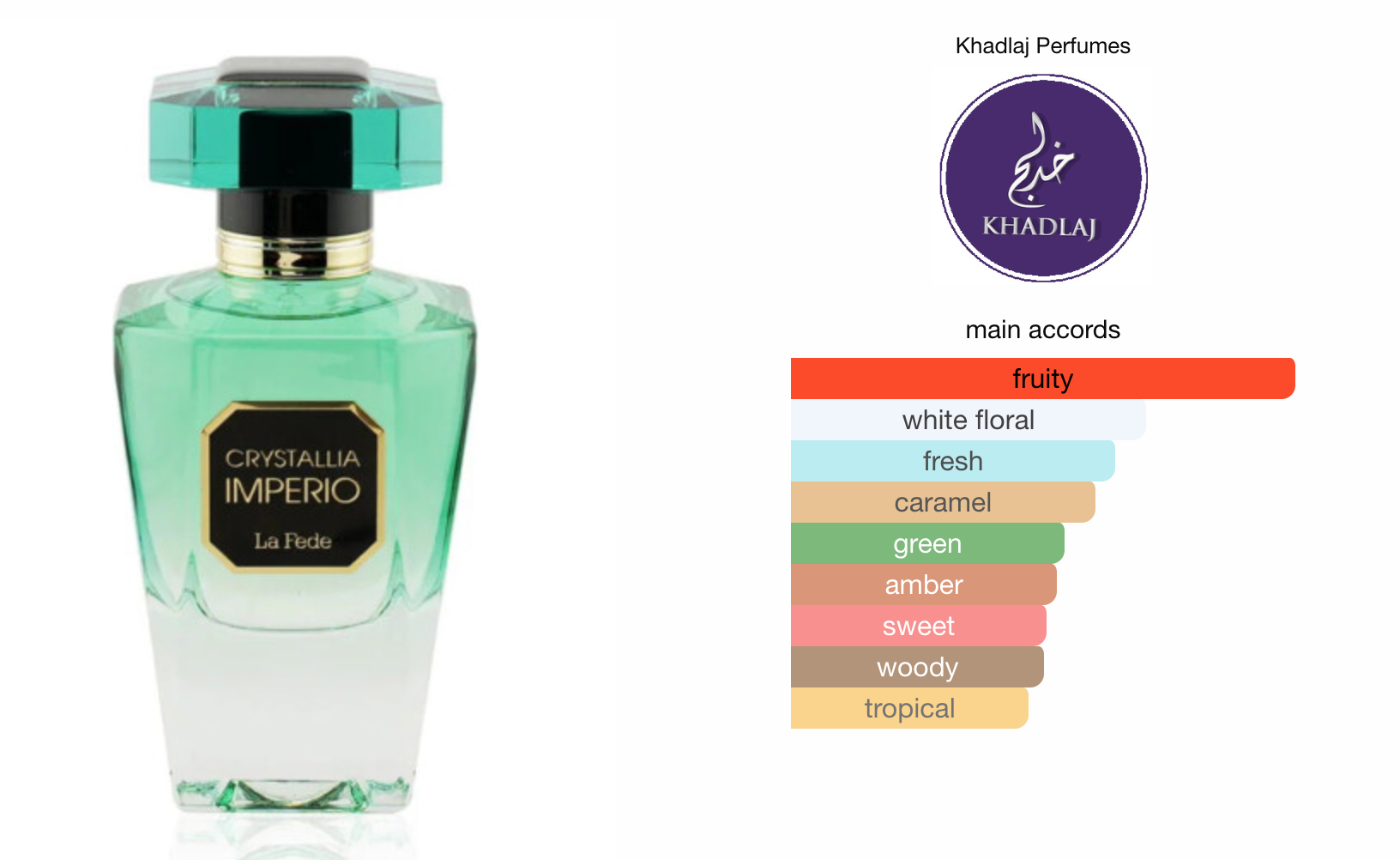 La Fede Crystallia Imperio EDP (100ml) perfume spray by Khadlaj