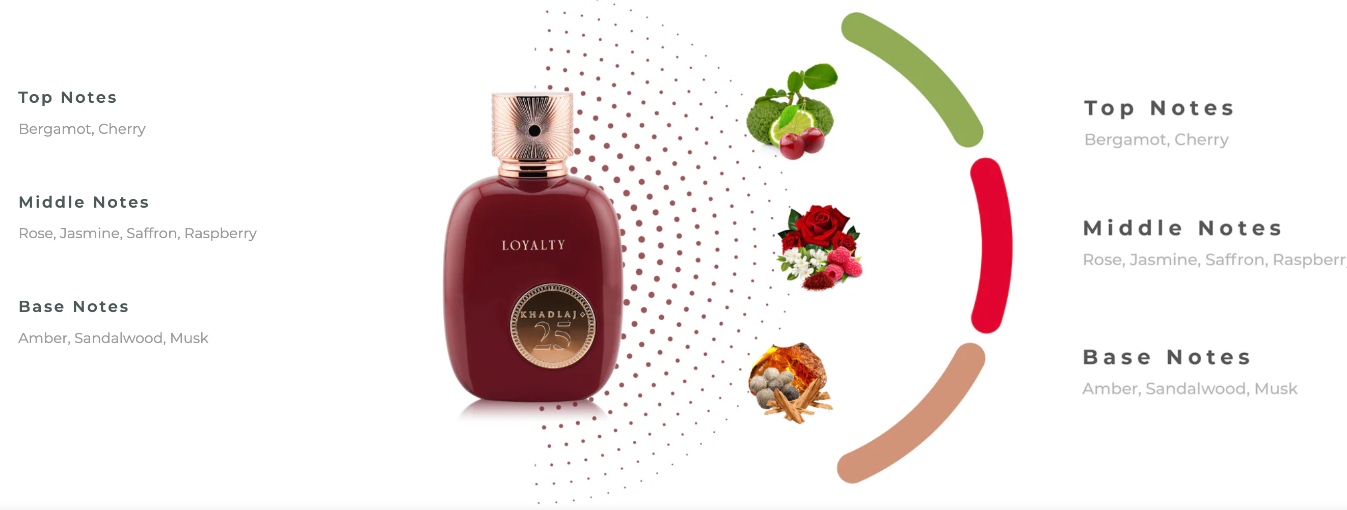 Khadlaj 25 Loyalty EDP (100ml) spray perfume by Khadlaj