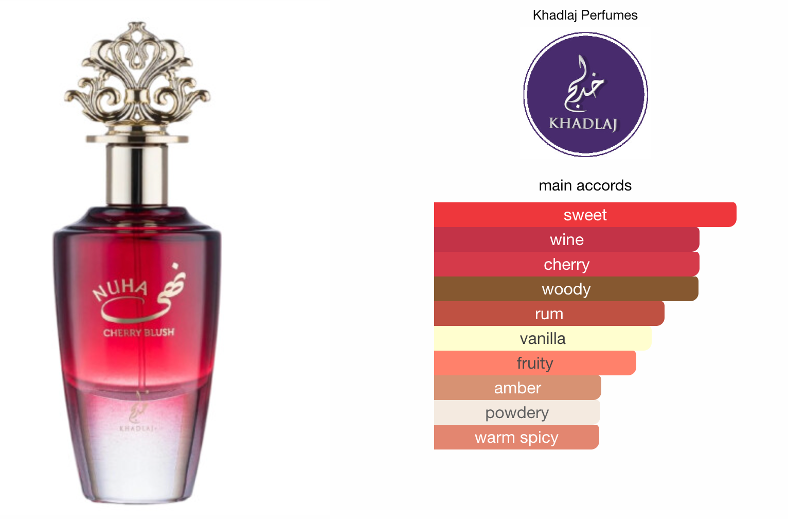 Nuha Cherry EDP (100ml) spray perfume by Khadlaj