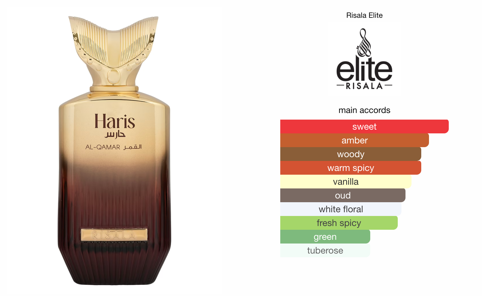 Elite Haris Al-Qamar (100ml) Perfume Spray by Risala