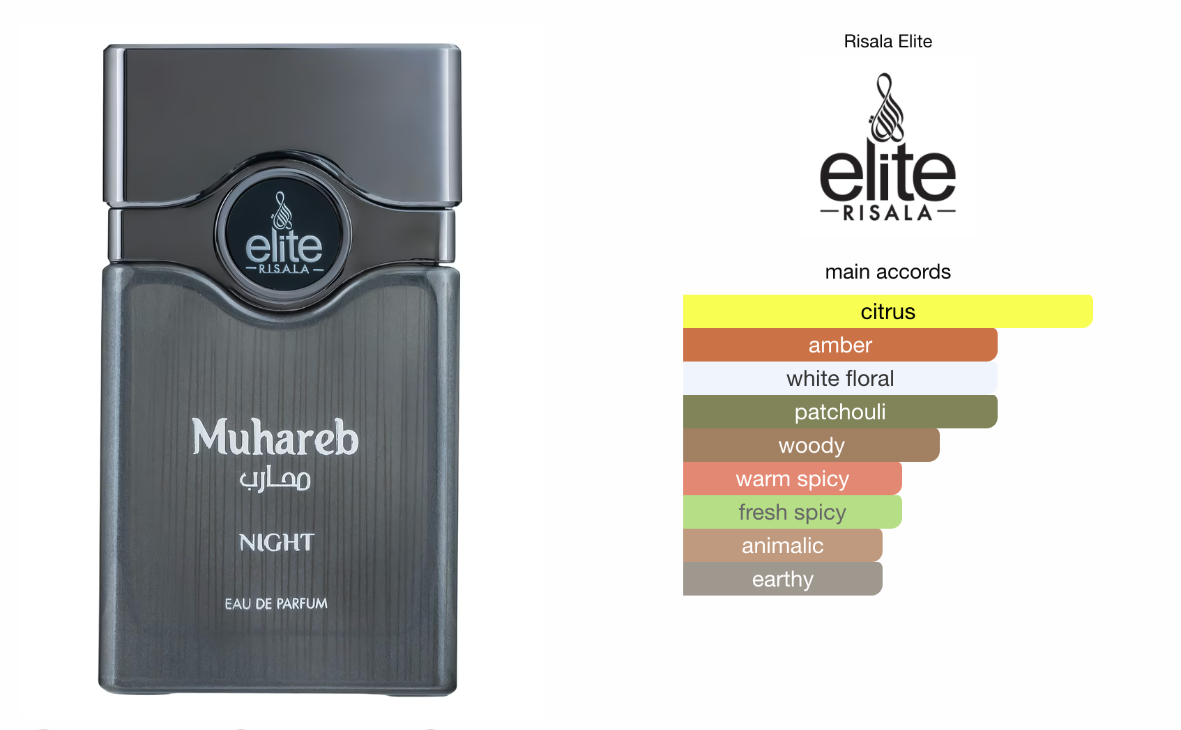 Elite Muhareb Night (100ml) Perfume Spray by Risala