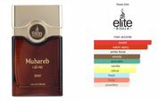 Elite Muhareb Day (100ml) Perfume Spray by Risala