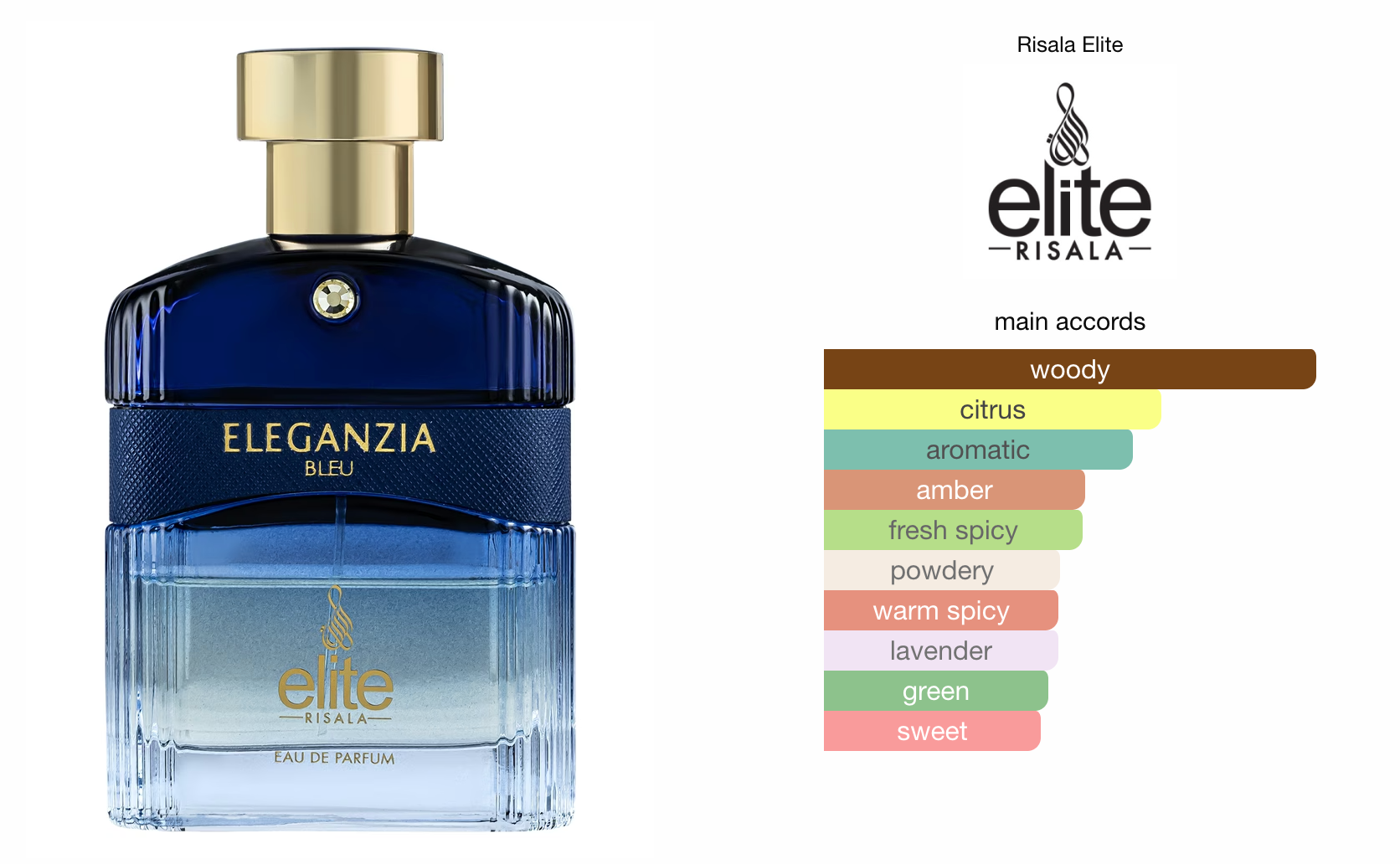 Elite Eleganzia Blue (100ml) Perfume Spray by Risala