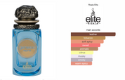 Genesis Alpha (100ml) Risala Elite Perfume Spray by Risala
