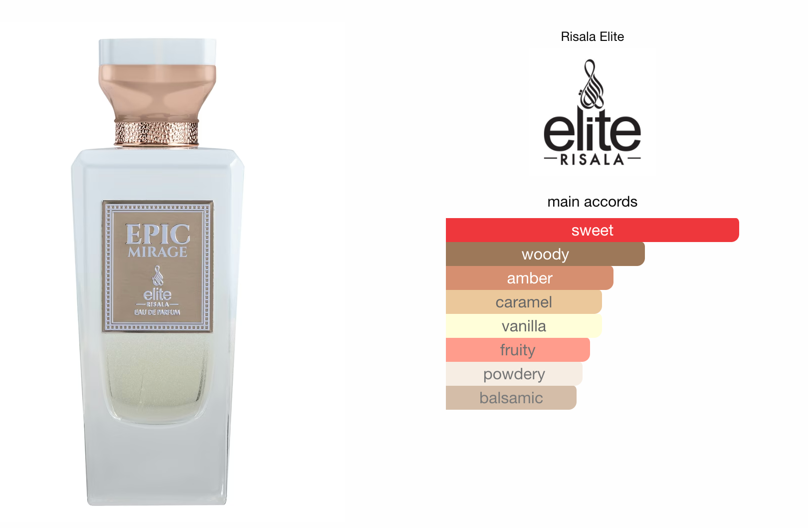Elite Epic Mirage (100ml) Perfume Spray by Risala