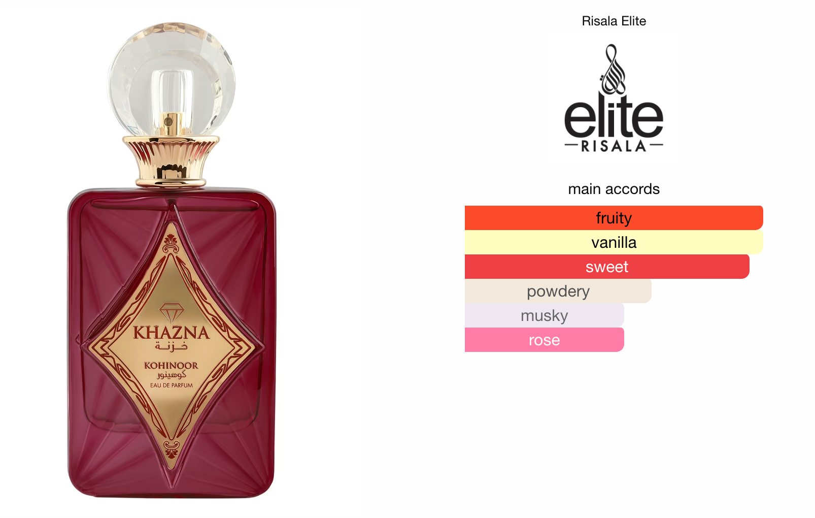 Khazna Kohinoor (200ml) Risala Elite Perfume Spray by Risala