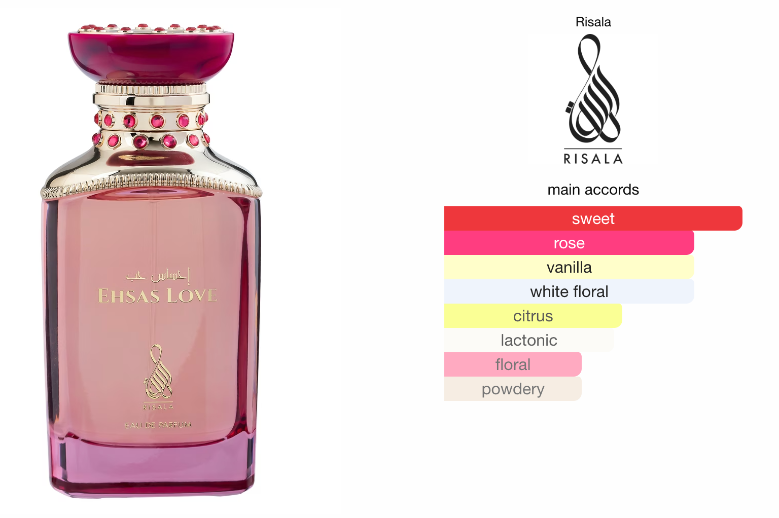 Elite Ehsas Love (100ml) Perfume Spray by Risala