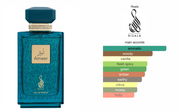Ameer (100ml) Risala Elite Perfume Spray by Risala