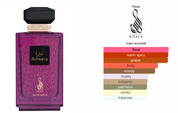 Ameera (100ml) Risala Elite Perfume Spray by Risala