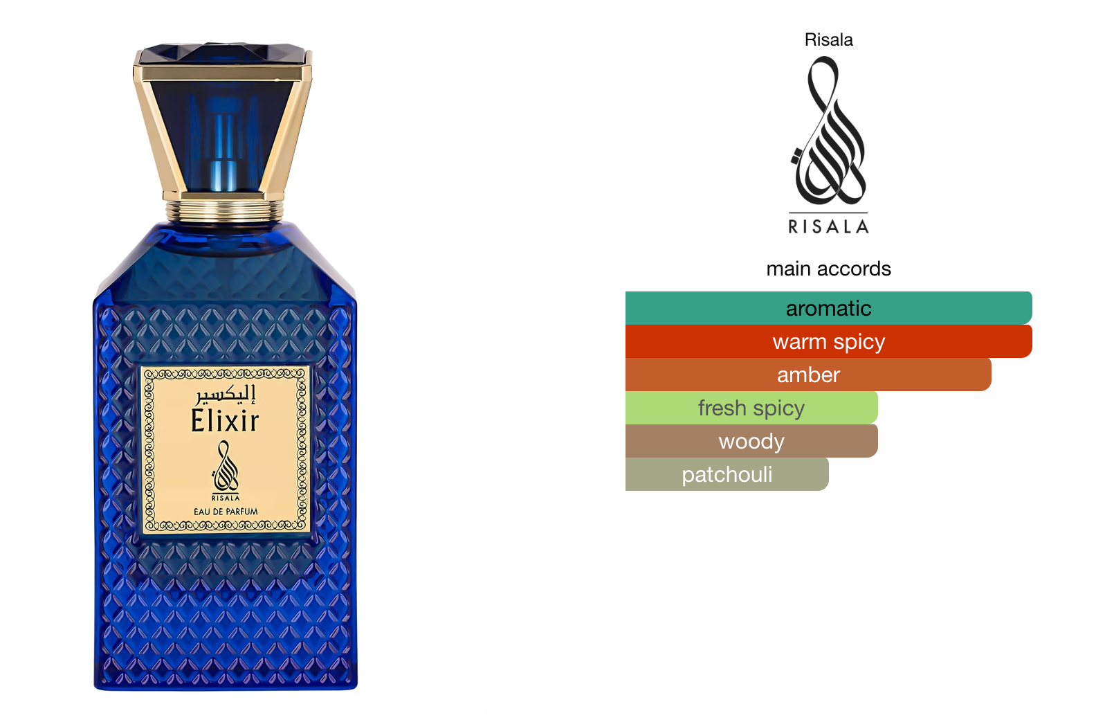 Elixir EDP (105ml) Perfume Spray by Risala