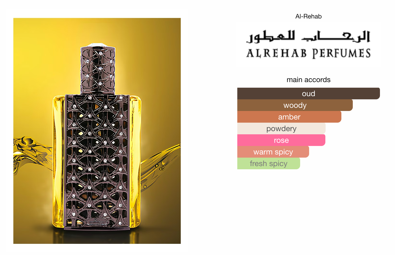 Arooq Al oud CPO (15ml) Perfume Oil by Al Rehab