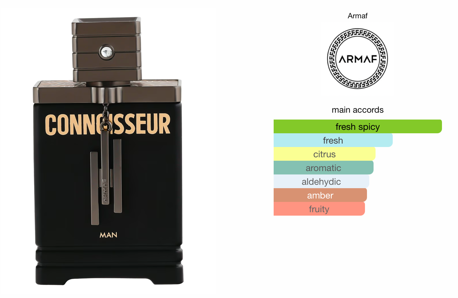 Connoisseur Man Black EDP (100ml) Spray by Armaf